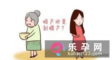 要提前决定分娩方式的原因？