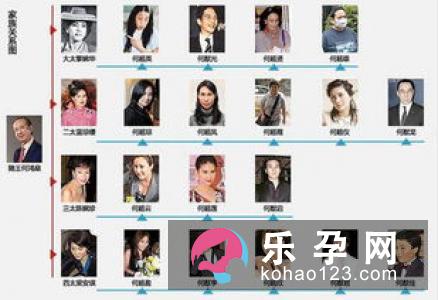 生男育女是什么意思?生孩子打一成语:谜底:生男生女清宫图