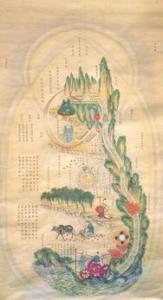 杵臼之交是什么意思 典故是什么