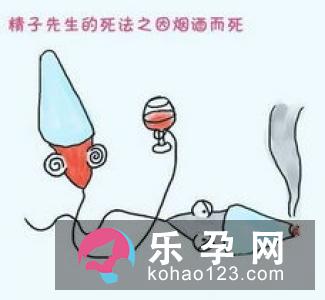 男人精子会用完吗 一生有多少精子
