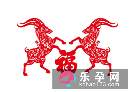 十二生肖中羊的传说是什么 象征的是什么