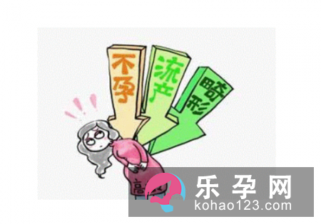 高龄产妇对胎儿有什么影响 需要注意哪些