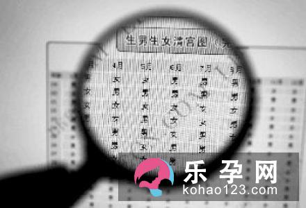 生男生女其实并无秘诀可言