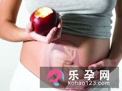 如何知道胎停育了2B超检查是诊断胚胎停止发育的主要方法