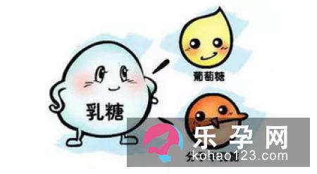 乳糖不耐受是什么意思 有什么症状