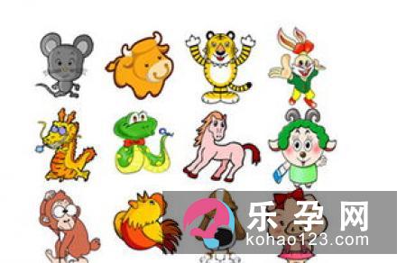 十二生肖是怎样形成的 为什么没有猫