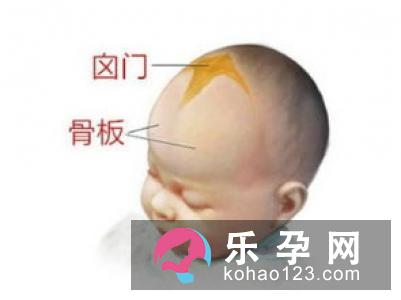 囟门小的孩子有问题吗 如何从囟门观察宝宝的身体状况