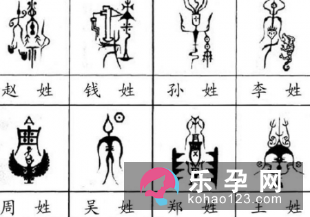 百家姓是怎么来的 为什么赵钱孙李姓在前