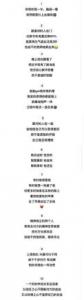 孕妇梦见观音赐红宝石是什么意思 是生男生女