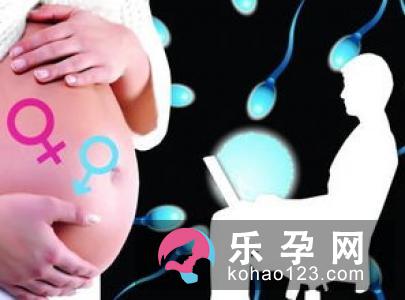 四大技巧帮你决定生男生女