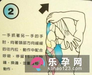实用！4个小动作让你安全顺产（图解）