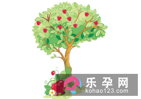 孕妇梦见樱桃树是什么意思