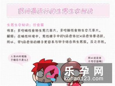 介绍七个容易生男孩的技巧
