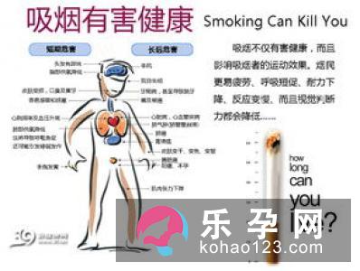 孕妇梦见橄榄是什么意思 是生男生女