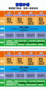 百白破什么情况不能打 自费和免费的区别