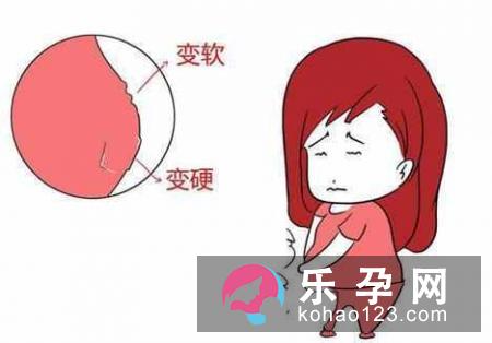 你不得不知道的早产征兆