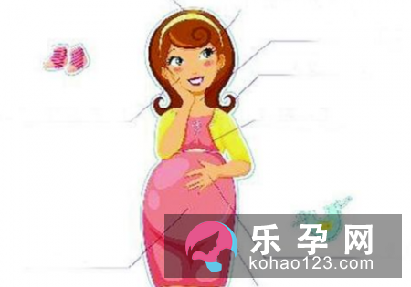 孕斑会消失吗 需要多久