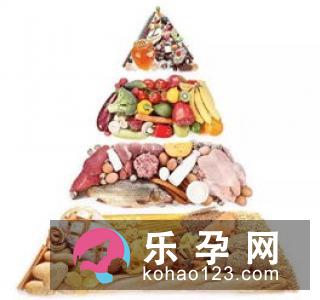 备孕期间可以吃苦瓜吗 能吃土豆吗