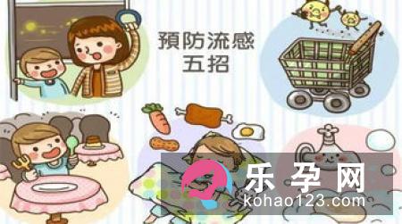 流感疫苗高发期是什么时候 能预防普通感冒吗