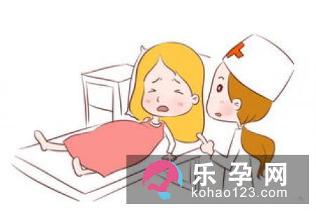 4个要点教你选择分娩医院