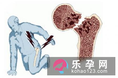控制生男生女的三个秘诀