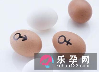 如何能够控制胎儿的性别是众多生育学家一直以来治理研究