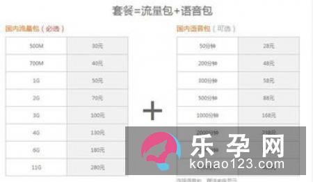 百白破什么情况不能打 自费和免费的区别