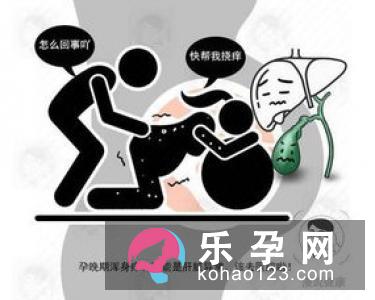 过期妊娠是否有害?