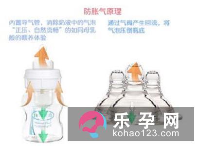 可么多么奶嘴是什么材料 价格是多少钱