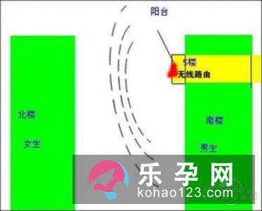 从优生的角度讲,生男生女都一样,关键是要“优生”