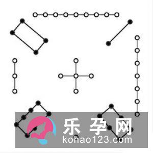 究竟谁主宰了生男生女的命运