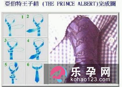 实用！4个小动作让你安全顺产（图解）
