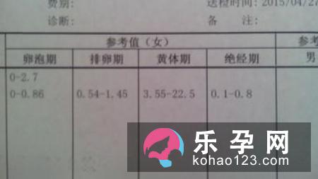 停经多久能查出孕囊偏小是正常情况下45天