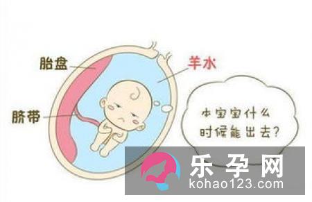 孕晚期羊水偏少会不会影响顺产