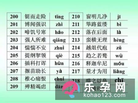 两个见是什么字 覞怎么读什么意思
