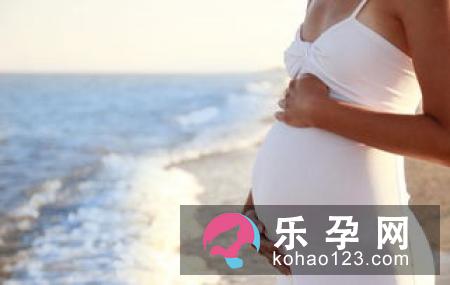 经典分娩姿势哪种最好用