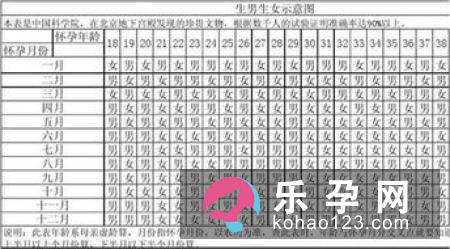 孕妇梦见已故外婆是什么意思