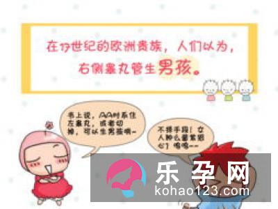 影响生男生女的五个关键因素