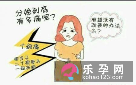 有助于减少分娩疼痛的产前运动操