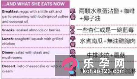 惊！饮食习惯影响生男生女