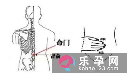 宝宝拉肚子是顺时针按摩还是逆时针按摩 上呼吸道感染症状