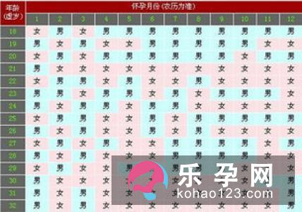 梦见牦牛是什么意思 孕妇梦见是生男生女