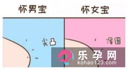 孕妇梦见刷牙是什么意思 是生男生女