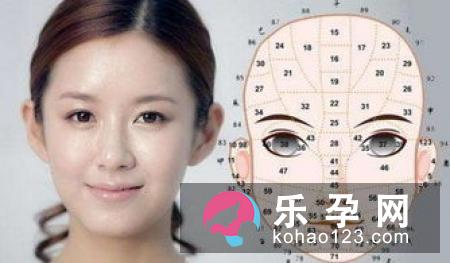 职业与生男生女的各种说法