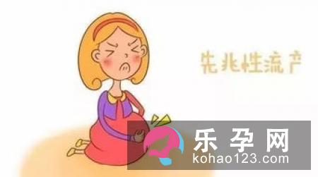 真正的临产先兆