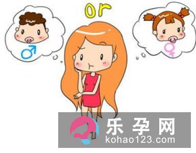 根据孕妇的口味来判断孩子的性别