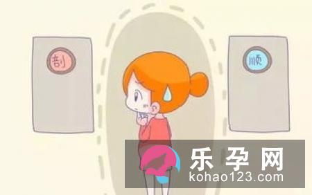 4种错误分娩观不可信