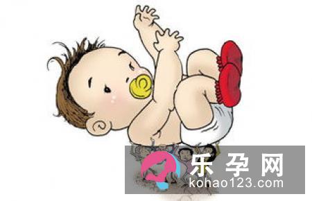孕前如何准备生男孩的几率更大
