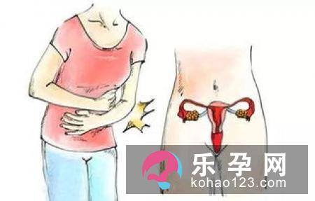 真正的临产先兆