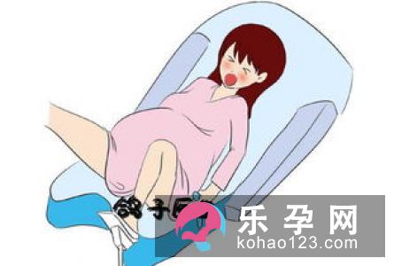 临盆前的6个生理真相